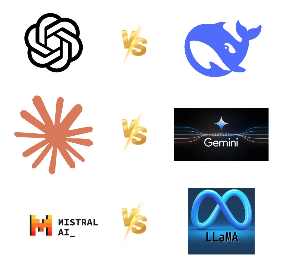 Blog Cover: Welches LLM für welche Aufgaben? Ein Vergleich